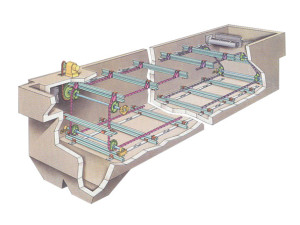 A Typical Oil Skimmer Schematic