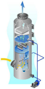 Separation system packages Pic21